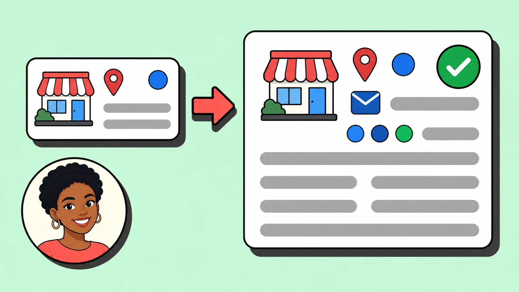 A basic maps listing enriched with email and social profiles