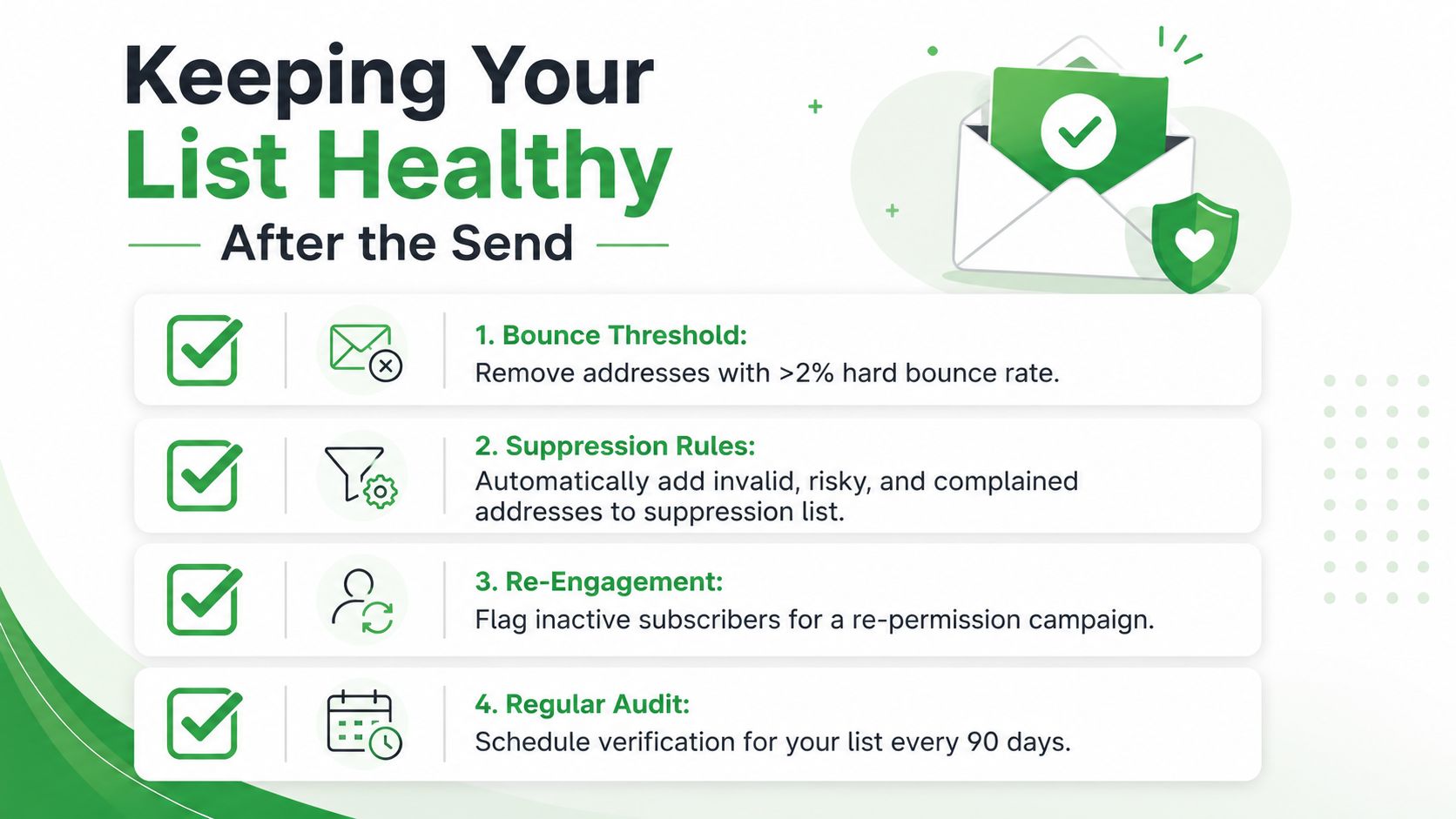Uma infografia intitulada Mantendo Sua Lista Saudável ilustrando quatro passos para manter uma lista de correspondência de e-mail de alta qualidade.